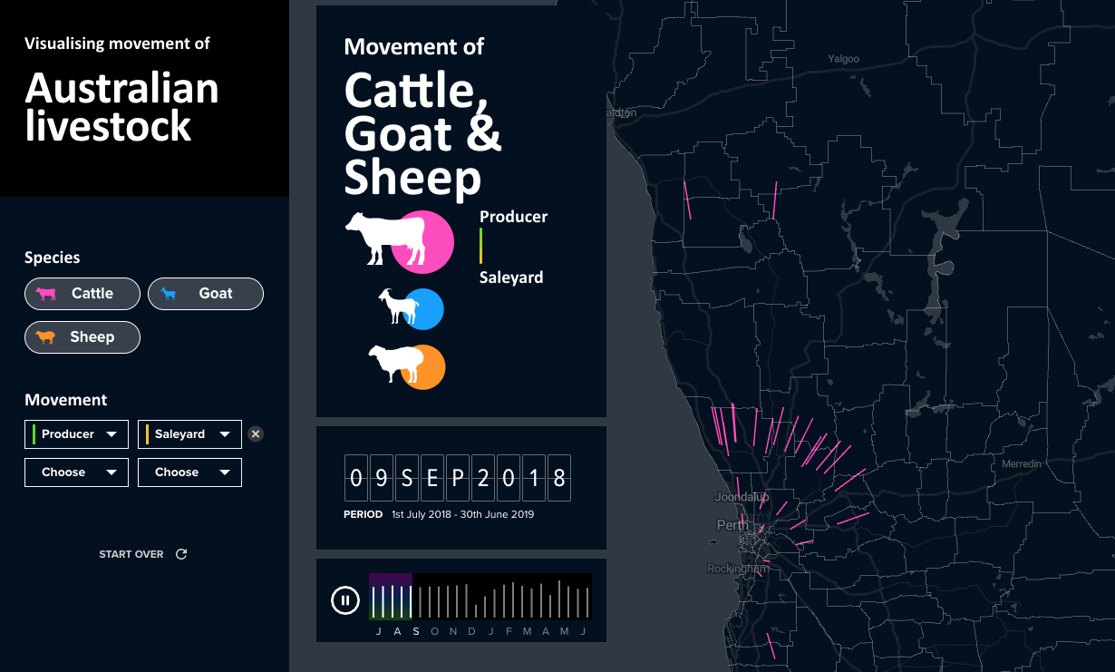 Tracking livestock movement around Australia Data visualisation and